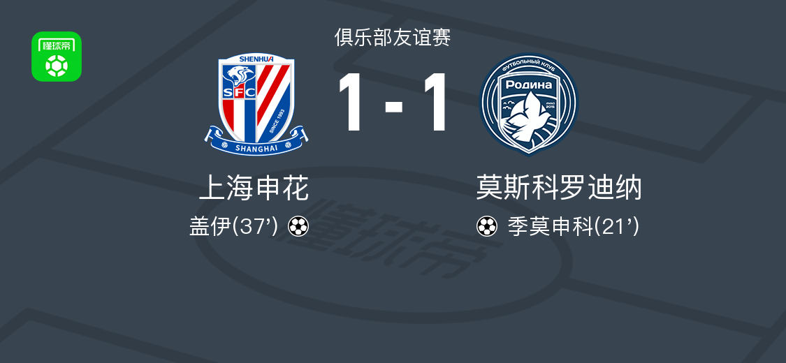 热身赛:申花1-1莫斯科罗迪纳,盖伊头槌,陈晋一送助攻
